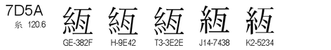 U+7D5A